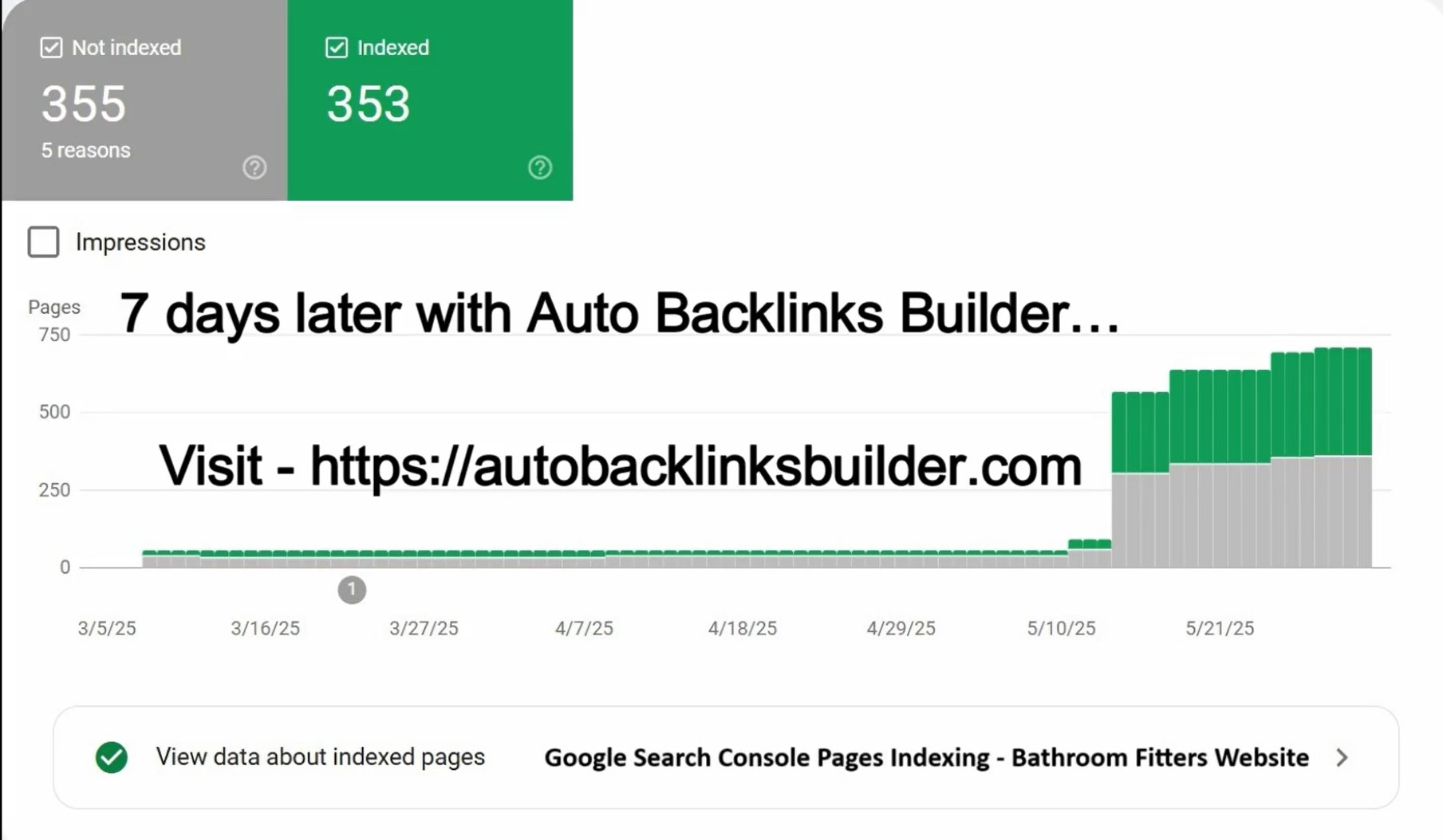 Boost Google Indexing with Auto Backlinks Builder